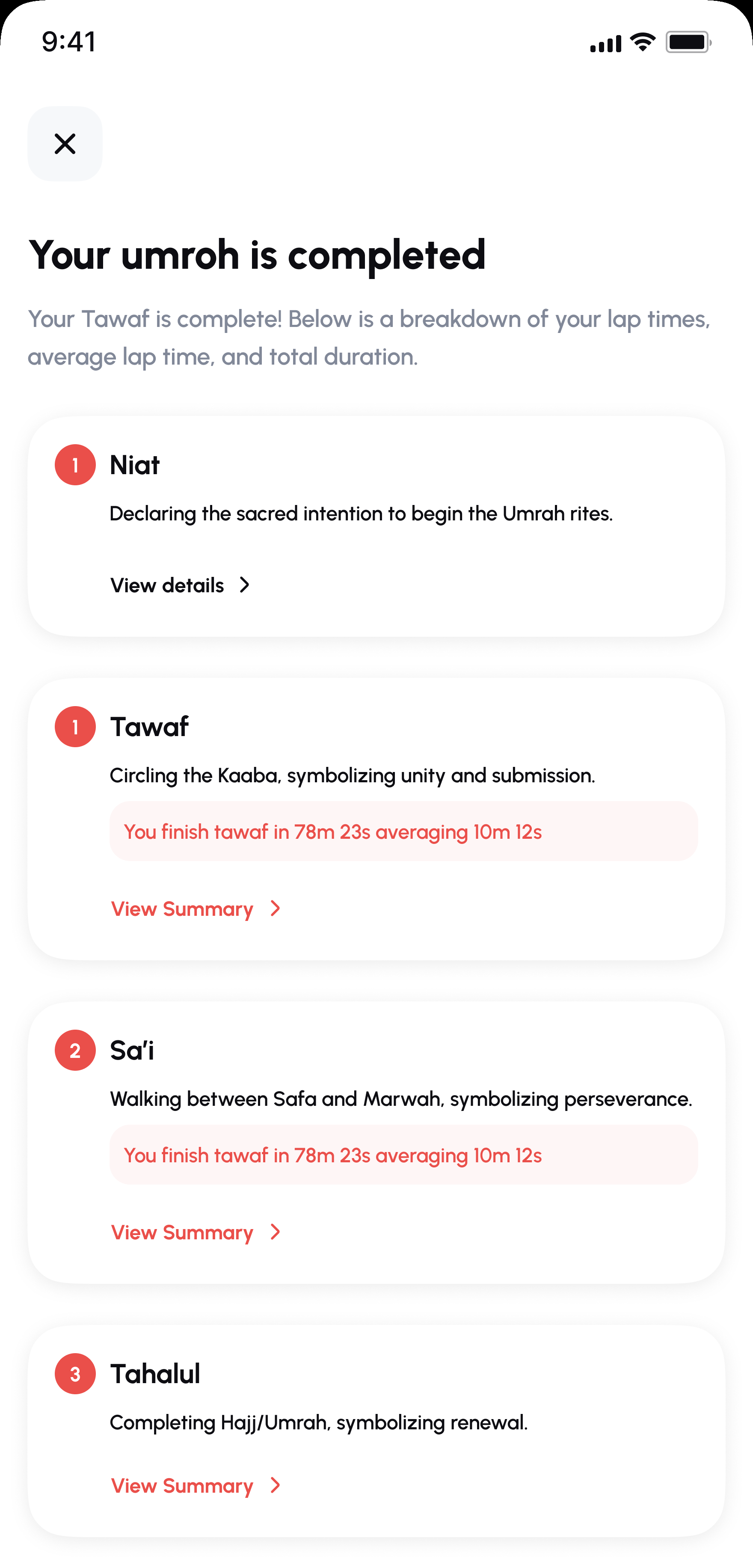 Ommri Badal Umrah completed Umrah summary listing Niat, Tawaf, Sa'i, and Tahalul