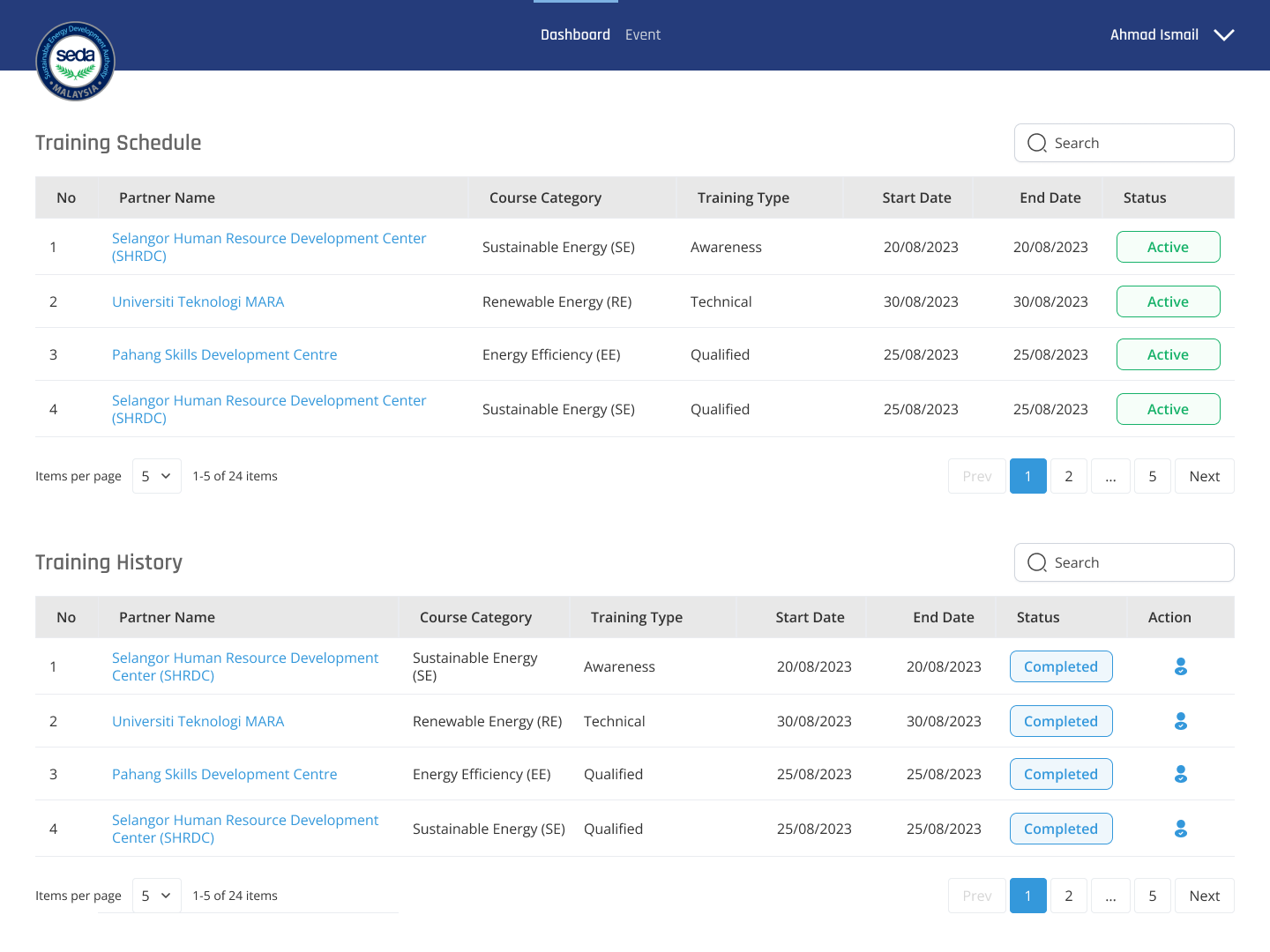 SEDA Trainer dashboard showing training schedule and history tables