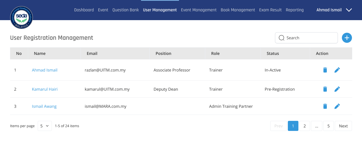 SEDA User Registration Management table